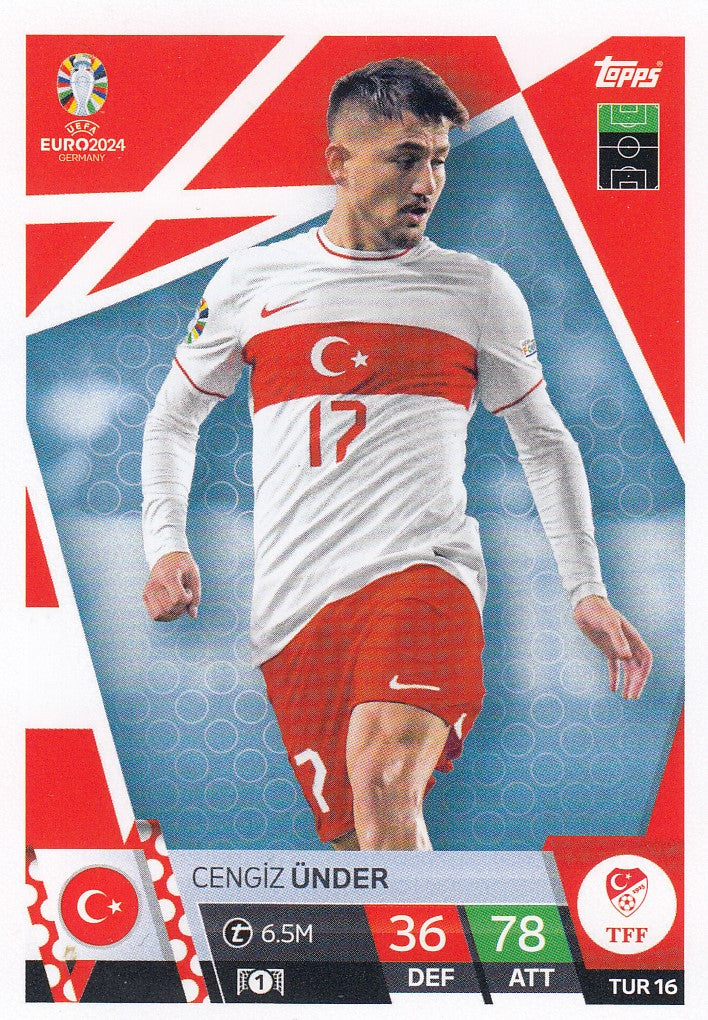 TUR.16 - CENGÌZ UNDER - TURKEY