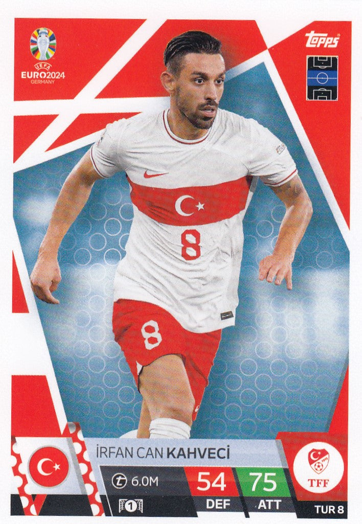 TUR.08 - ÌRFAN KAHVECÌ - TURKEY