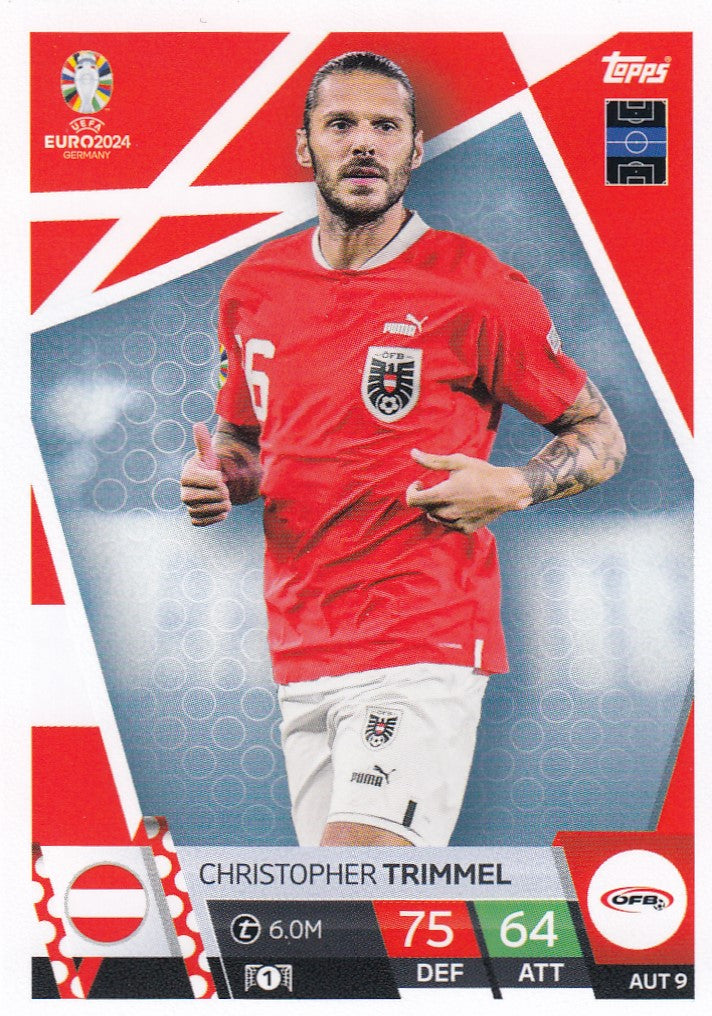 AUT.09 - CHRISTOPHER TRIMMEL - AUSTRIA