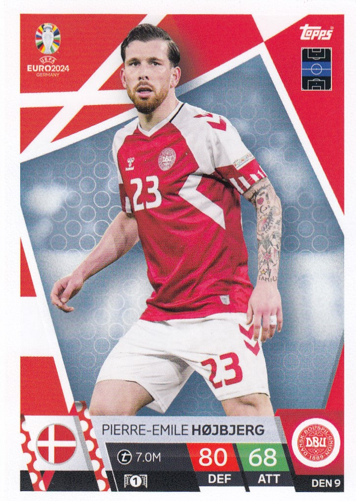 DEN.09 - PIERRE-EMILE HØJBJERG - DENMARK