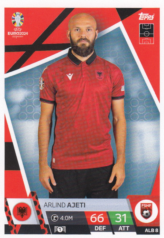 ALB.08 - ARLIND AJETI - ALBANIA