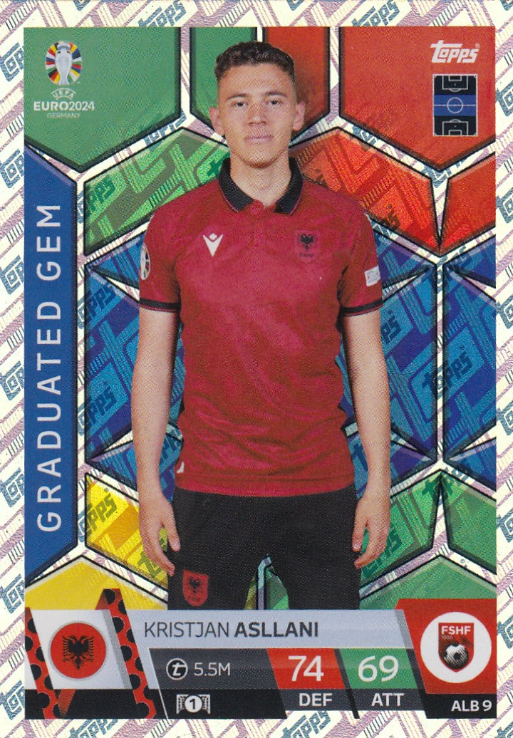 ALB.09 - KRISTJAN ASLLANI - ALBANIA - GRADUATED GEM