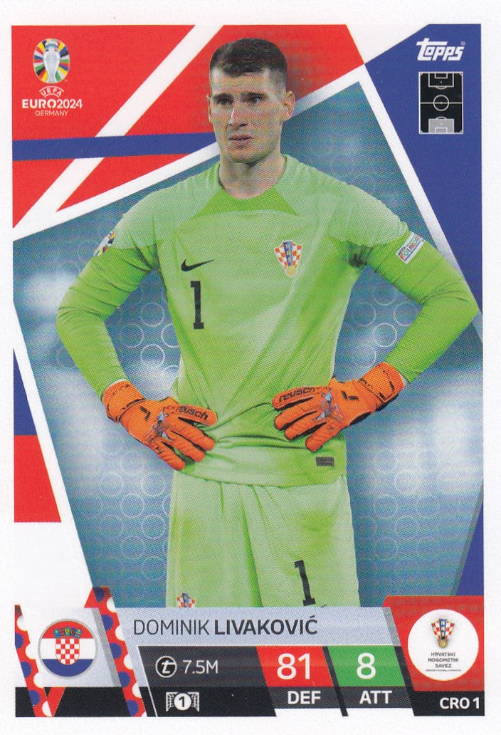 CRO.01 - DOMINIK LIVAKOVIC - CROATIA