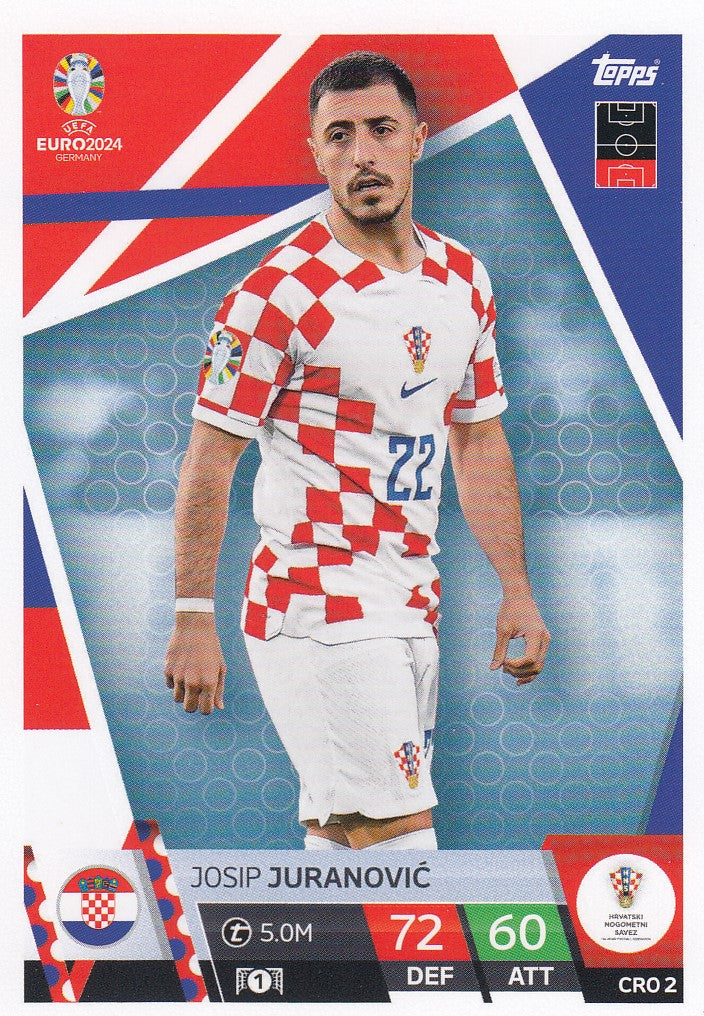 CRO.02 - JOSIP JURANOVIC - CROATIA