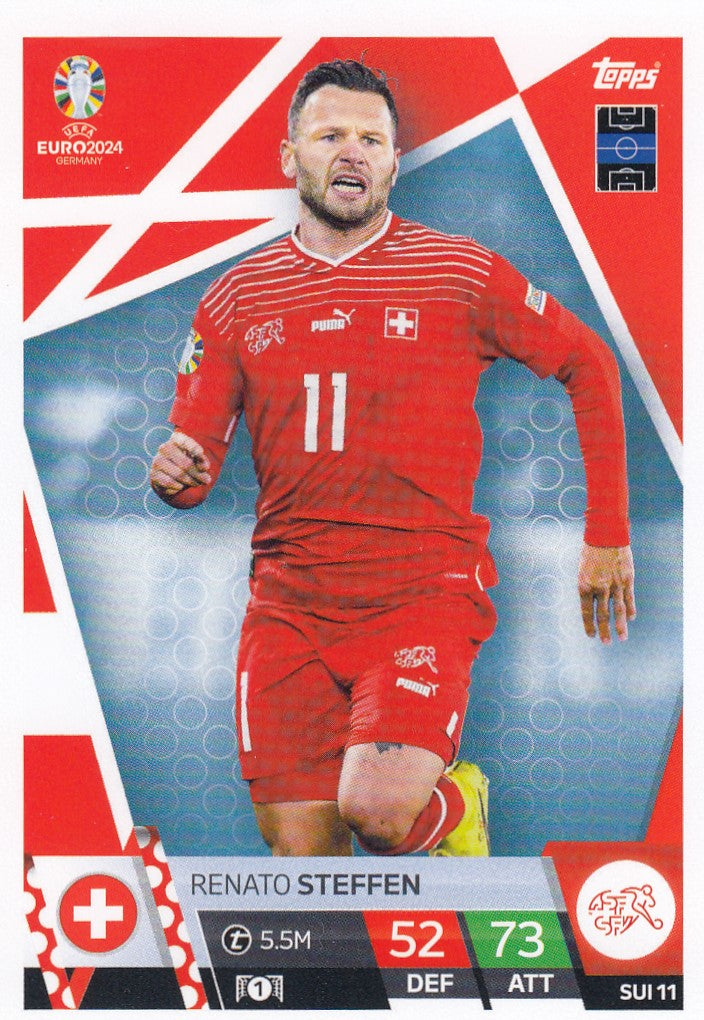 SUI.11 - RENATO STEFFEN - SWITZERLAND