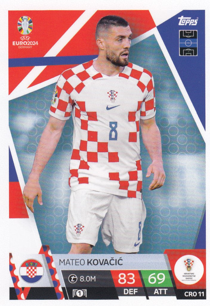 CRO.11 - MATEO KOVACIC - CROATIA