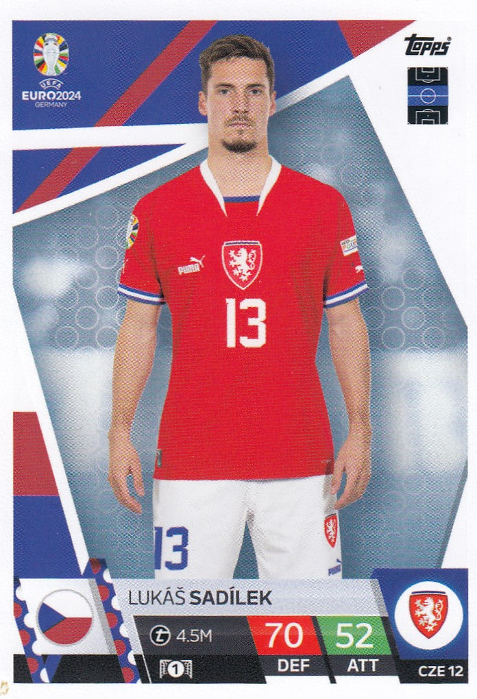CZE.12 - LUKÀS SADÌLEK - CZECHIA