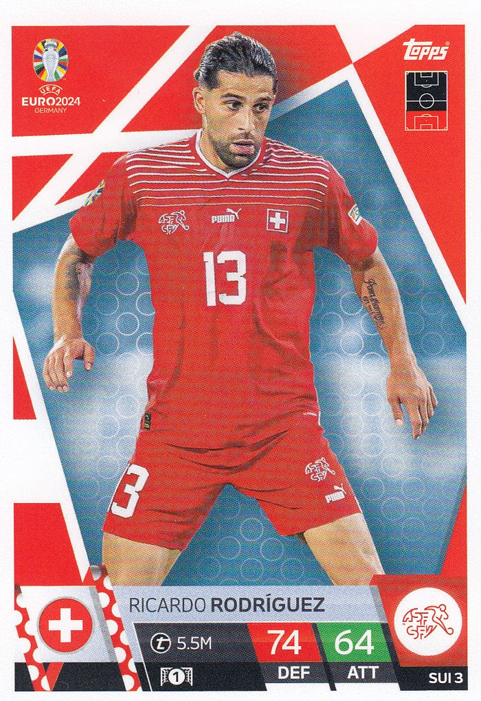 SUI.03 - RICARDO RODRÌGUEZ - SWITZERLAND