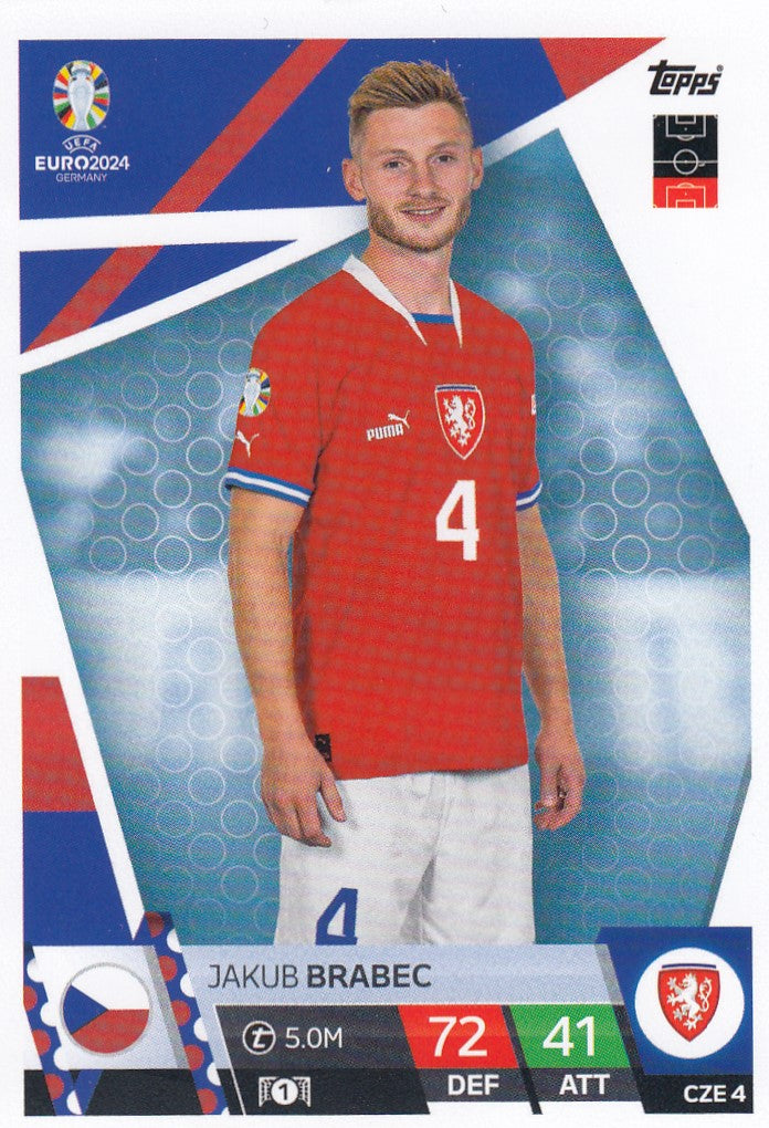 CZE.04 - JAKUB BRABEC - CZECHIA