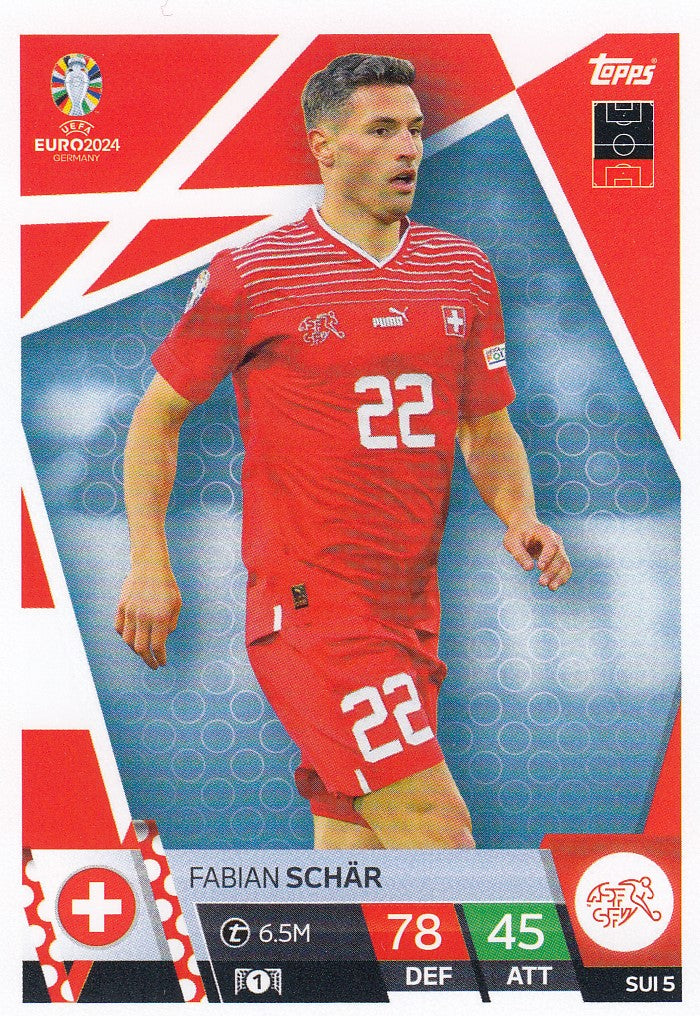 SUI.05 - FABIAN SCHAR - SWITZERLAND
