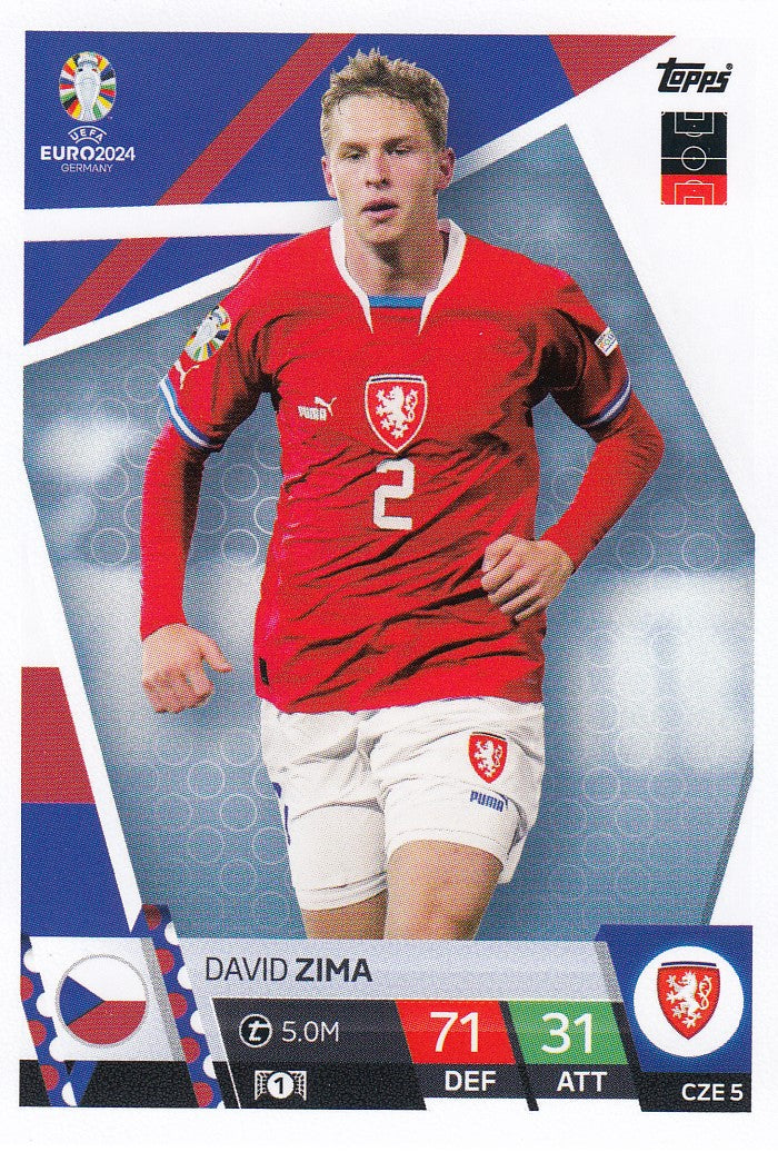 CZE.05 - DAVID ZIMA - CZECHIA