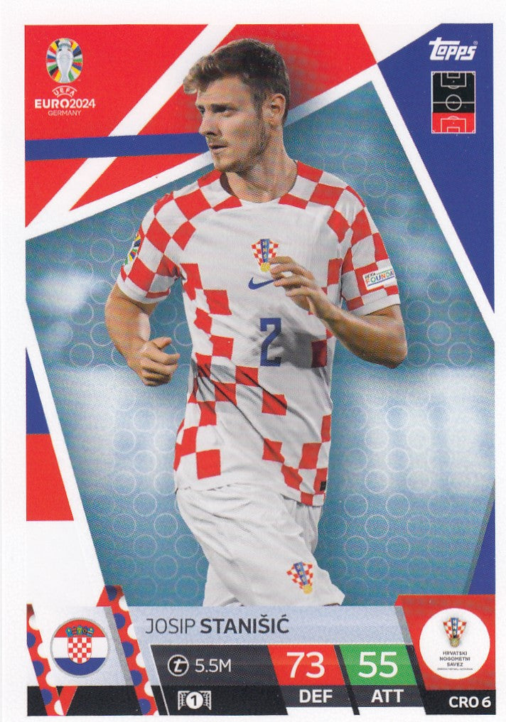 CRO.06 - JOSIP STANISIC - CROATIA