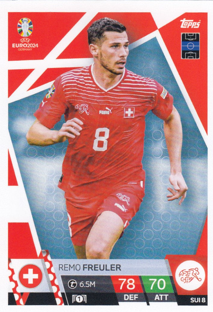 SUI.08 - REMO FREULER - SWITZERLAND