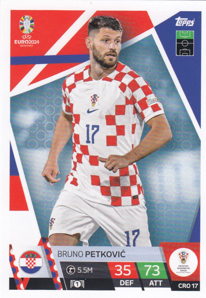 CRO.17 - BRUNO PETKOVIC - CROATIA