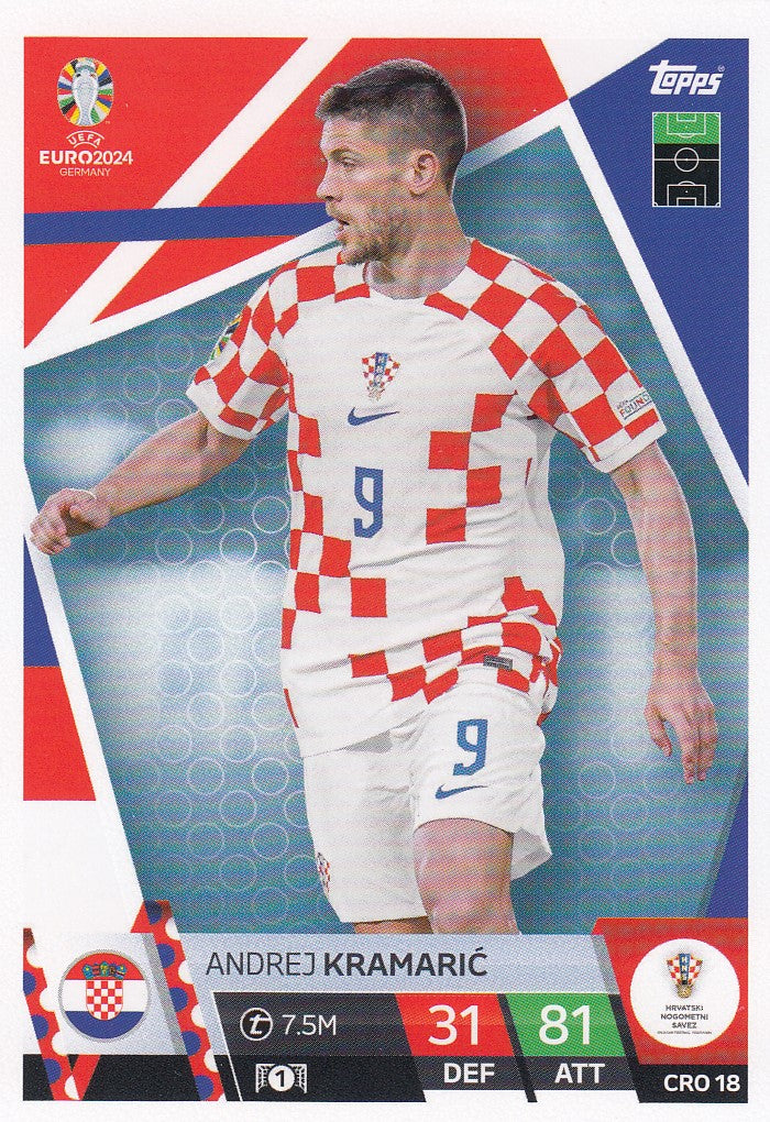 CRO.18 - ANDREJ KRAMARIC - CROATIA