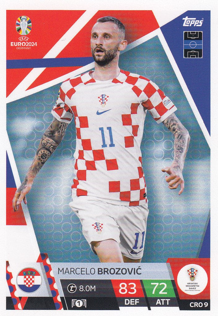 CRO.09 - MARCELO BROZOVIC - CROATIA