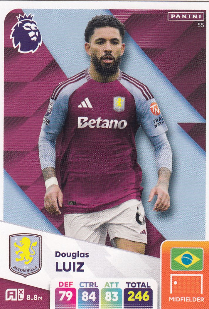 055. DOUGLAS LUIZ - ASTON VILLA