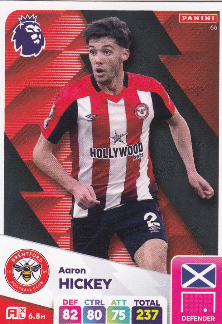 066. AARON HICKEY - BRENTFORD