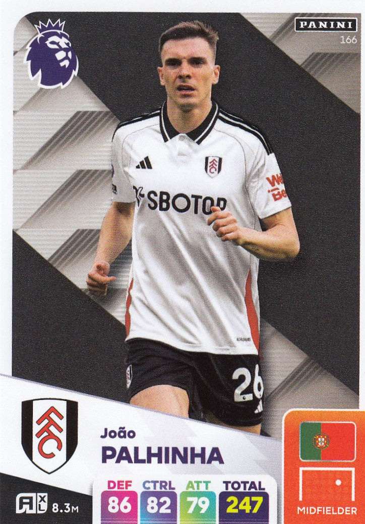166. JOAO PALHINHA - FULHAM