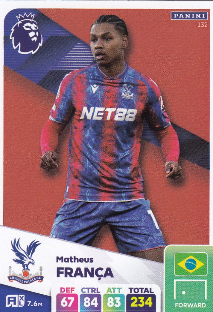 132. MATHEUS FRANCA - CRYSTAL PALACE