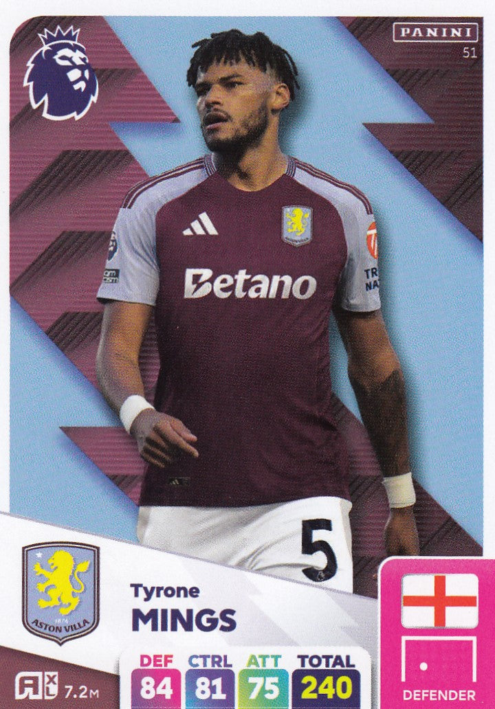 051. TYRONE MINGS - ASTON VILLA