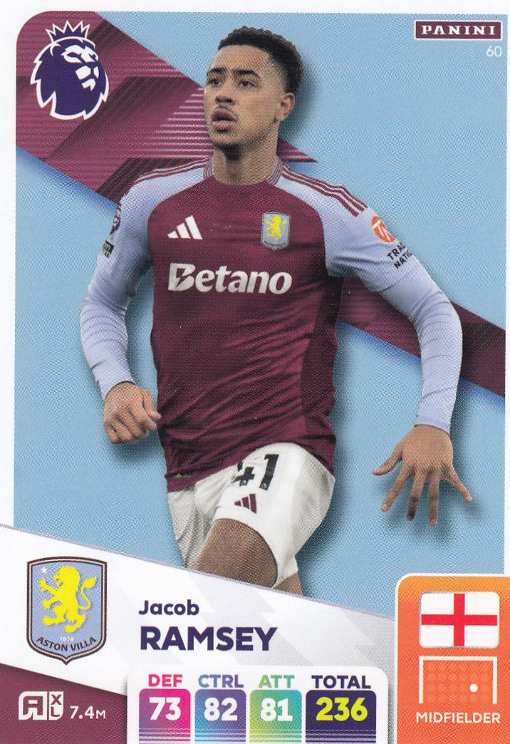 060. JACOB RAMSEY - ASTON VILLA