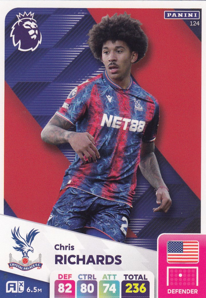 124. CHRIS RICHARDS - CRYSTAL PALACE