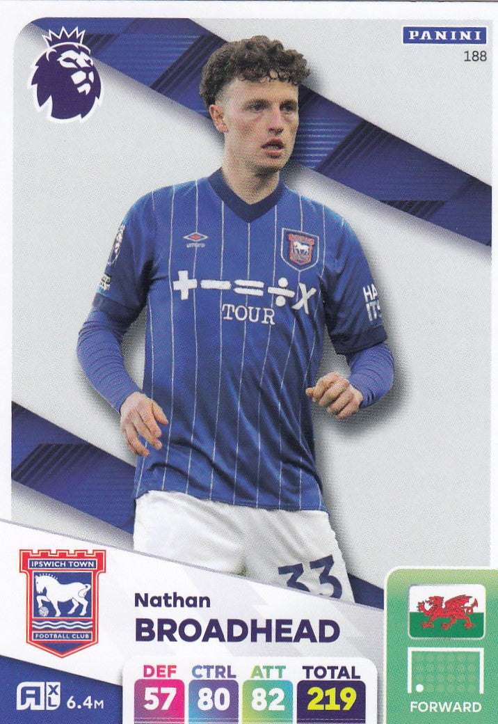 188. NATHAN BROADHEAD - IPSWICH TOWN
