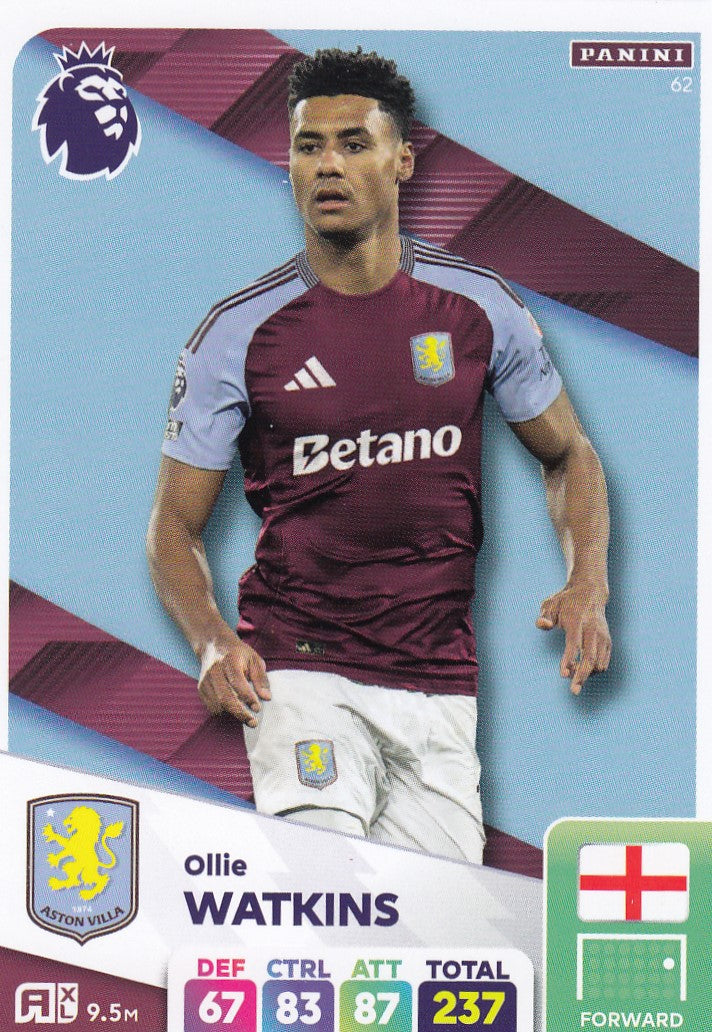 062. OLLIE WATKINS - ASTON VILLA