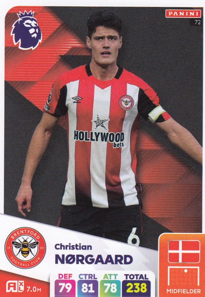 072. CHRISTIAN NØRGAARD - BRENTFORD
