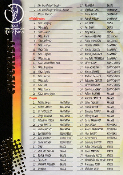 140. CHECKLIST