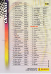 140. CHECKLIST