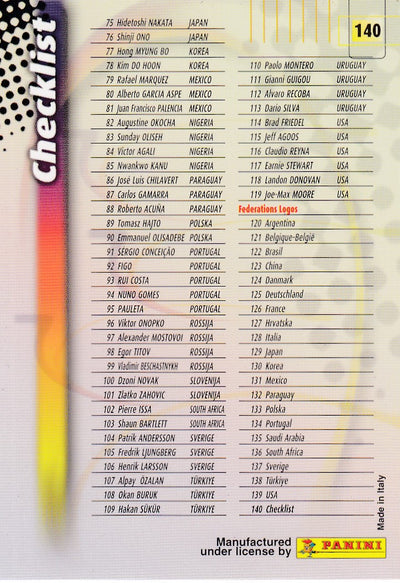 140. CHECKLIST