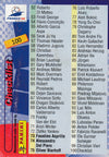 100. CHECKLIST