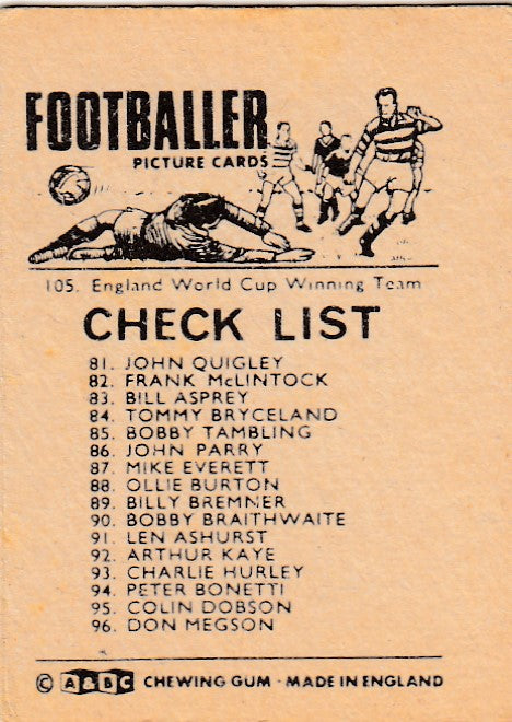 105. CHECKLIST - 081-096 (UKRYSSET)