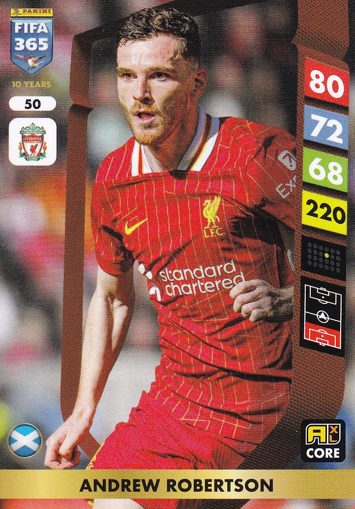 050. ANDREW ROBERTSON - LIVERPOOL