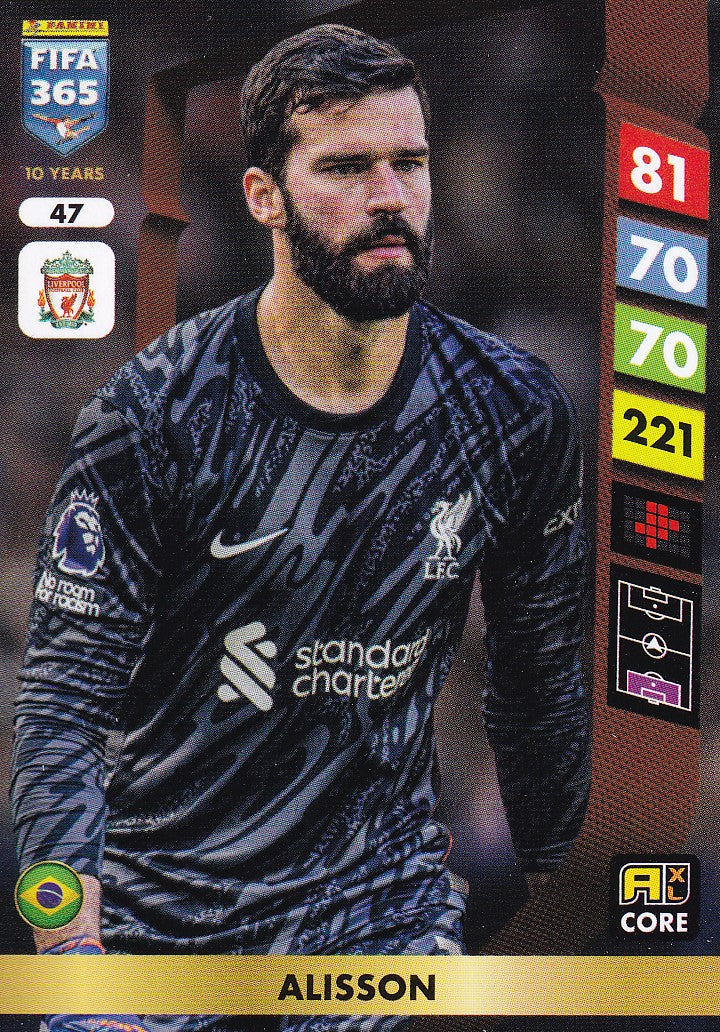 047. ALISSON - LIVERPOOL