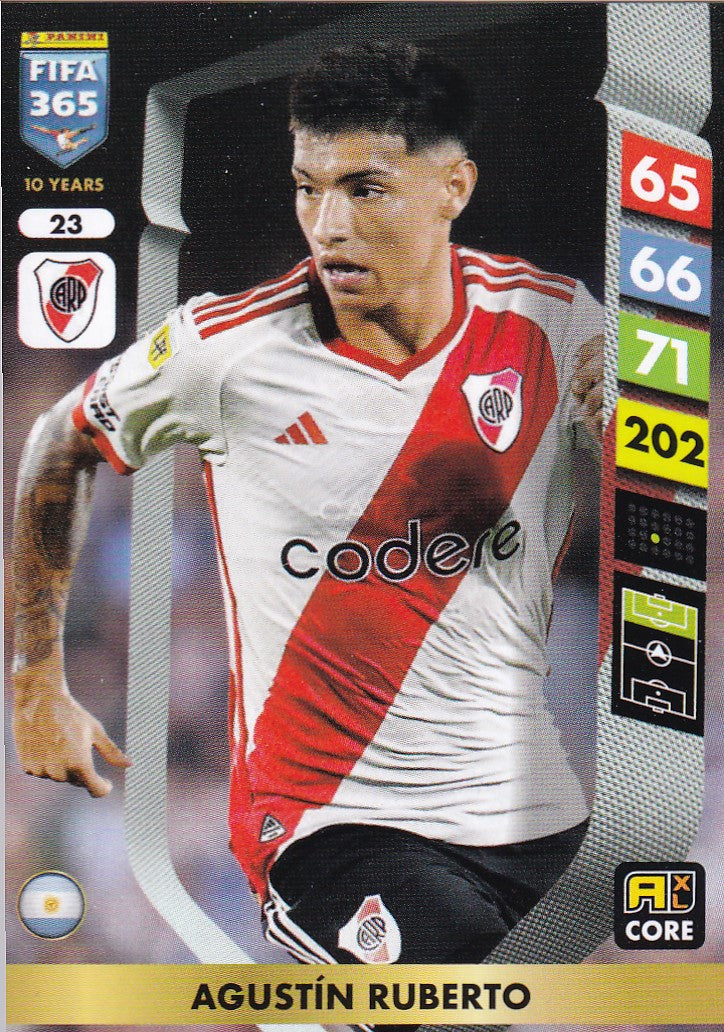 023. AGUSTIN RUBERTO - RIVER PLATE