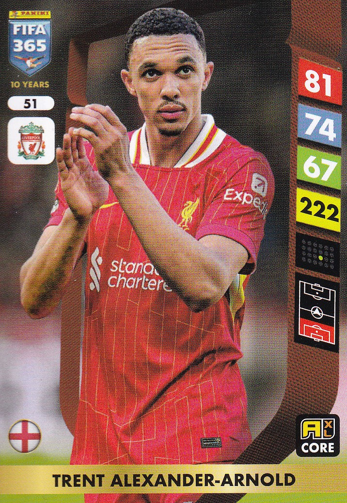 051. TRENT ALEXANDER-ARNOLD - LIVERPOOL