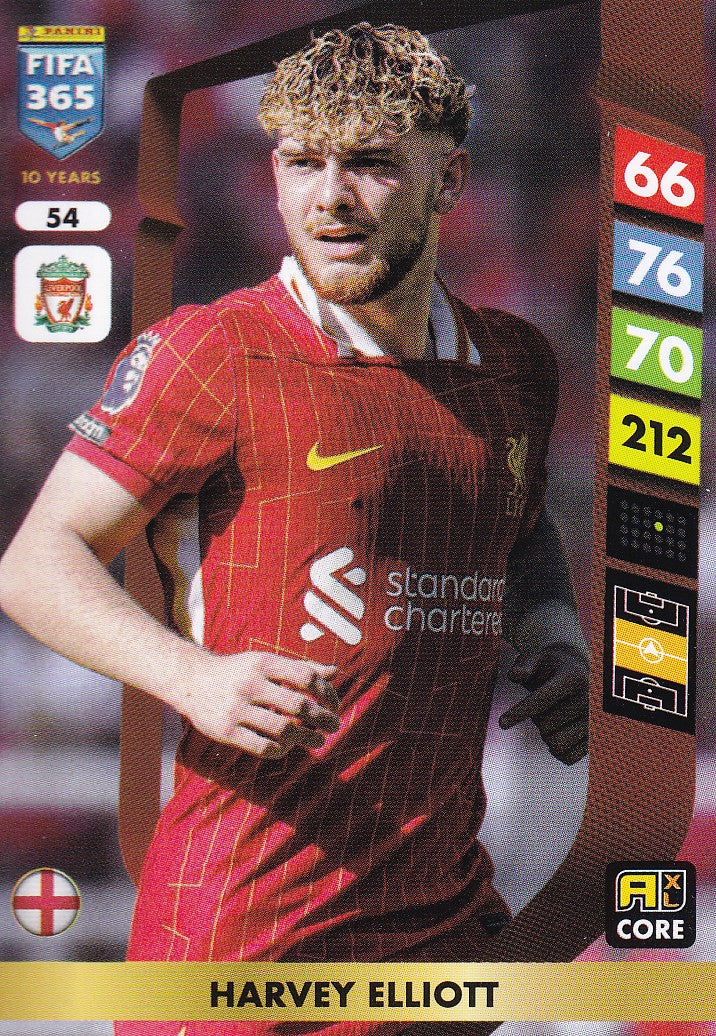 054. HARVEY ELLIOTT - LIVERPOOL