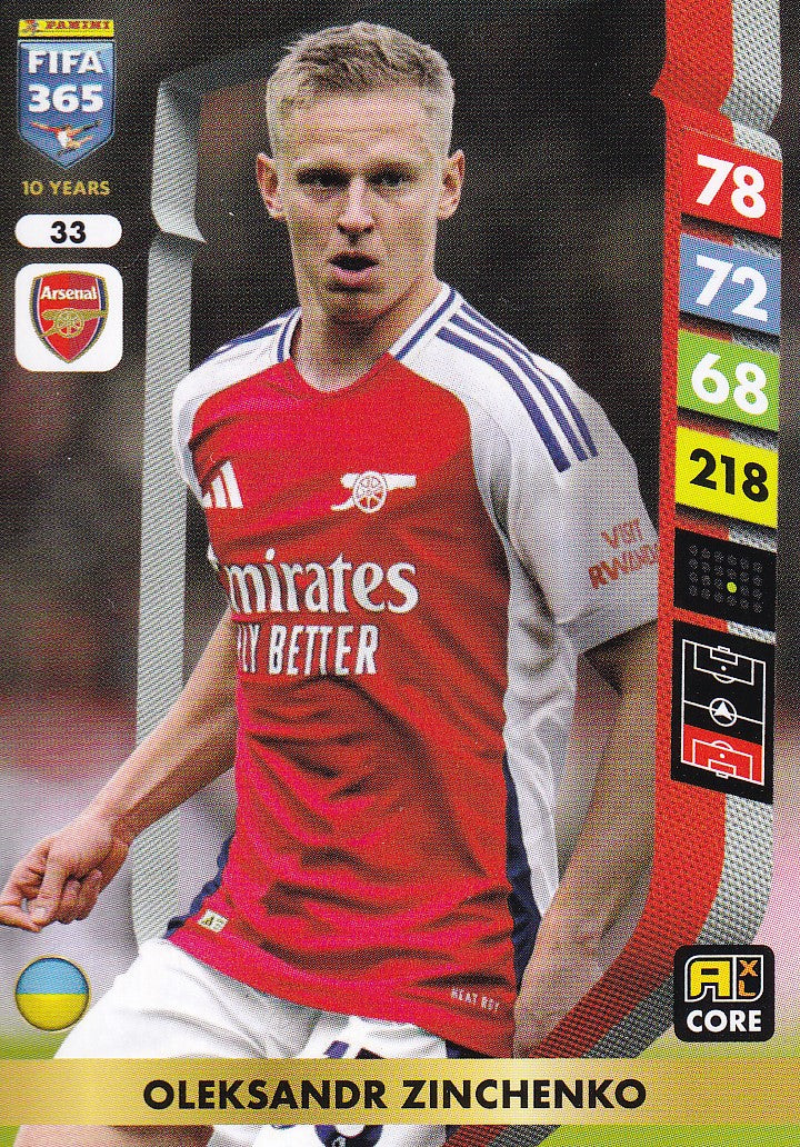 033. ALEKSANDR ZINCHENKO - ARSENAL