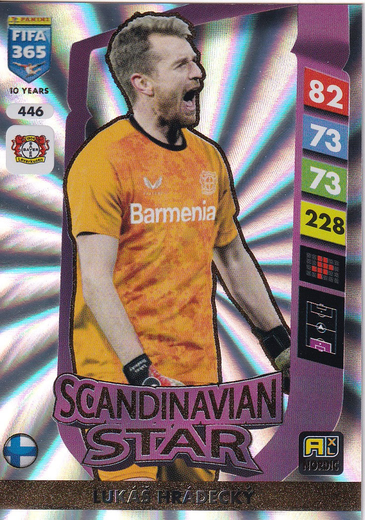 446. LUKAS HRADECKY - BAYER LEVERKUSEN - SCANDINAVIAN STAR