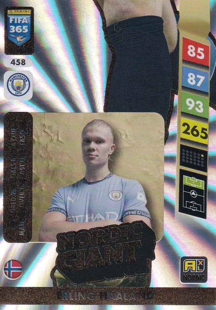 458. ERLING HAALAND - MANCHESTER CITY - NORDIC GIANT