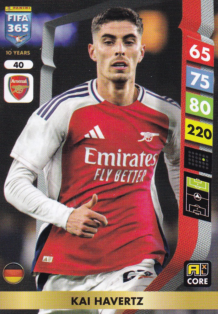 040. KAI HAVERTZ - ARSENAL