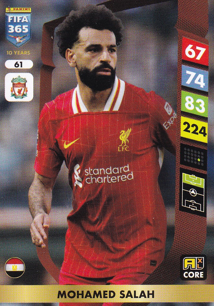 061. MOHAMED SALAH - LIVERPOOL