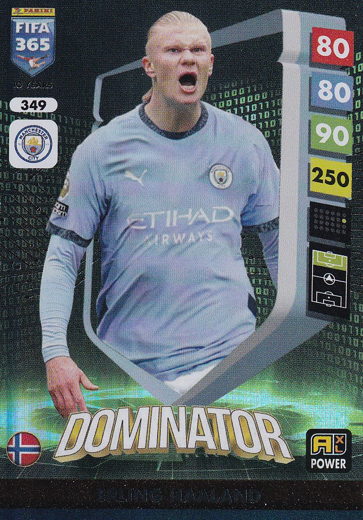 349. ERLING HAALAND - MANCHESTER CITY - DOMINATOR
