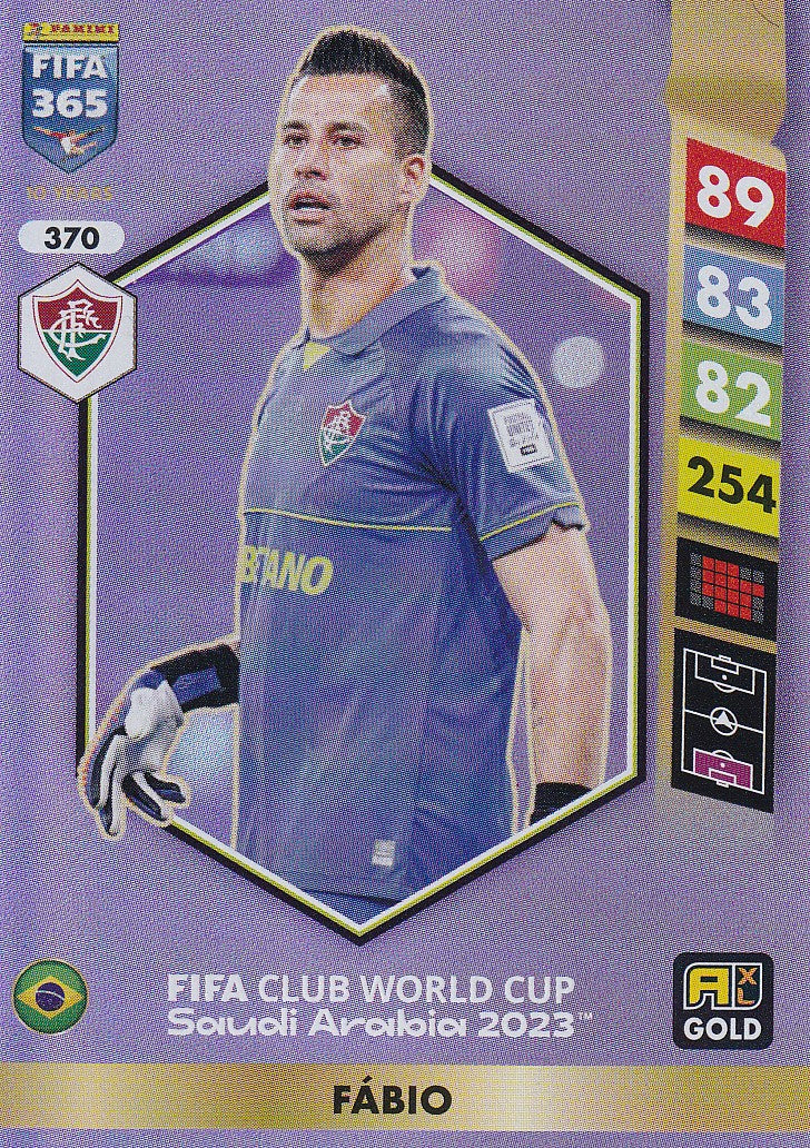 370. FABIO - FLUMINESE - FIFA CLUB WORLD CUP SAUDI ARABIA 2023