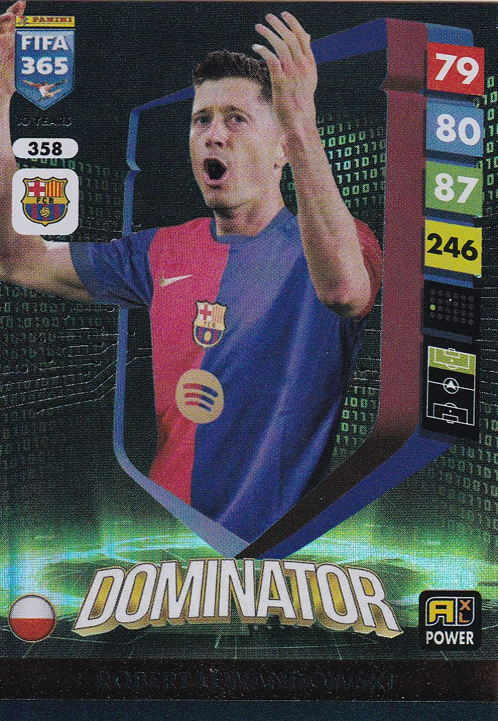 358. ROBERT LEWANDOWSKI - BARCELONA - DOMINATOR