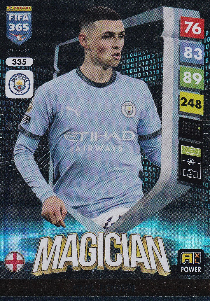 335. PHIL FODEN - MANCHESTER CITY - MAGICIAN