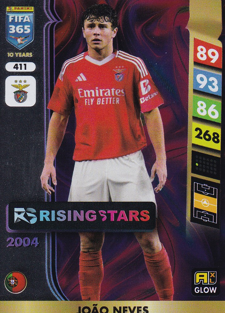 411. JOAO NEVES - BENFICA - RISING STARS